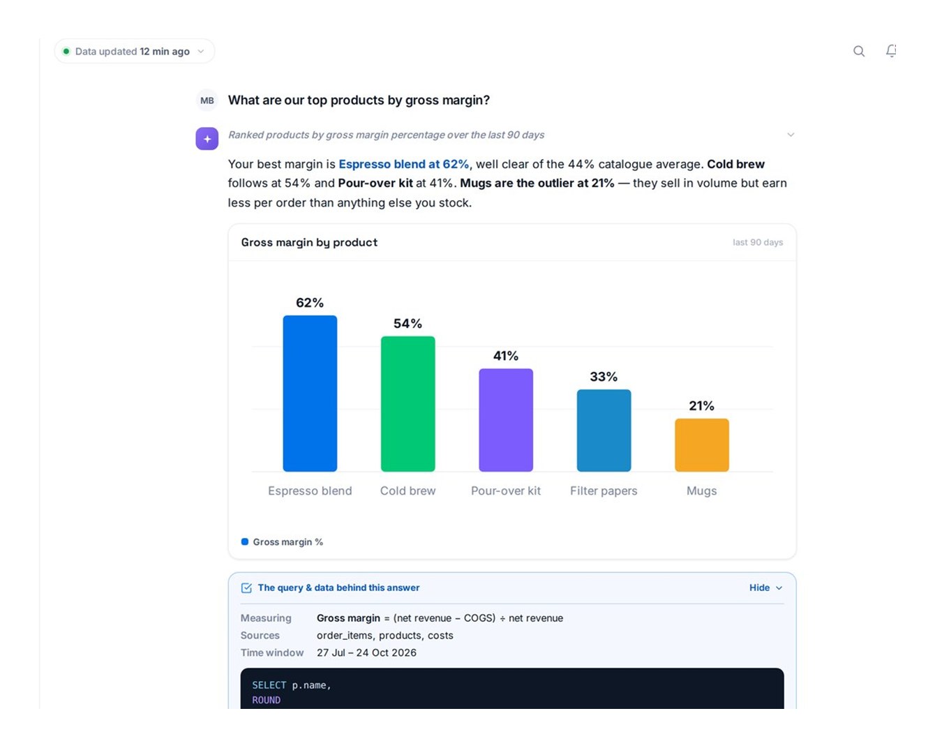 Lens — a first question answered on live data